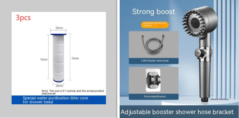 Shower Head with Hose – Powerful Home Bath Shower