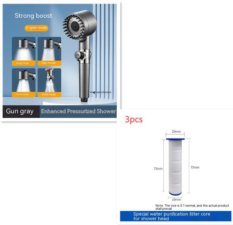 Shower Head with Hose – Powerful Home Bath Shower