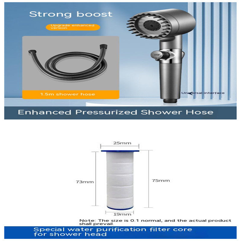 Shower Head with Hose – Powerful Home Bath Shower