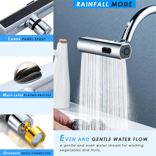 Kitchen Faucet Aerator – Splash-Proof Rotating Water Nozzle